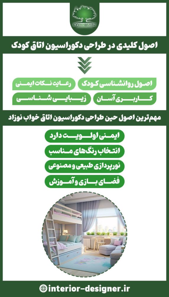 طراحی داخلی اتاق کودک
