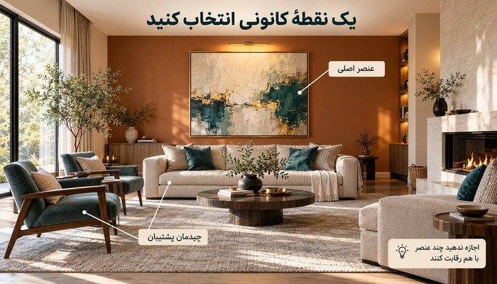 برای هر فضا یک نقطهٔ کانونی روشن انتخاب کنید