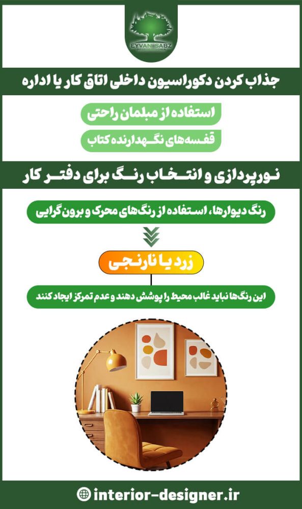 همه چیز درباره دکوراسیون داخلی دفتر کار